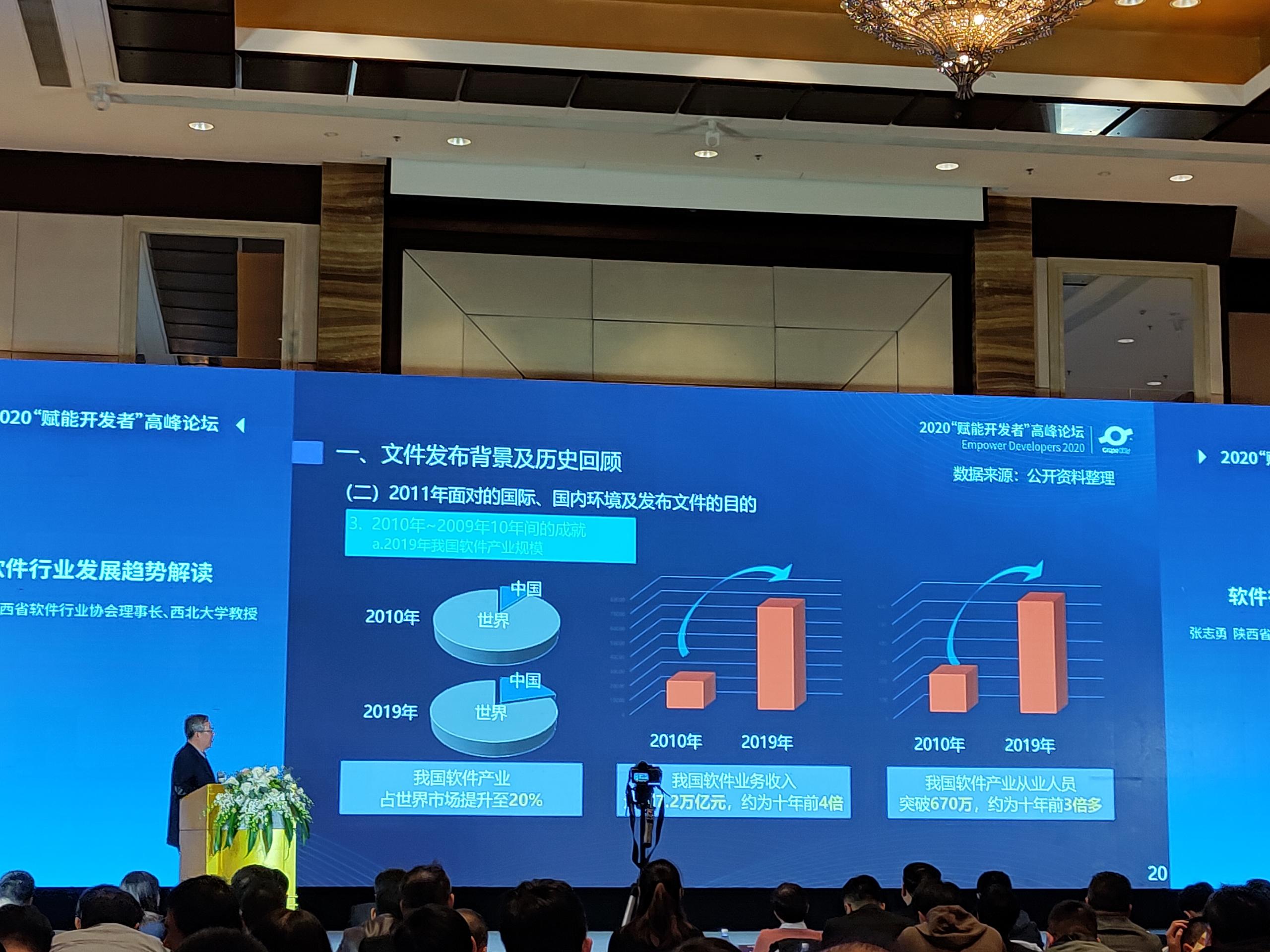 赋能开发者大会.jpg